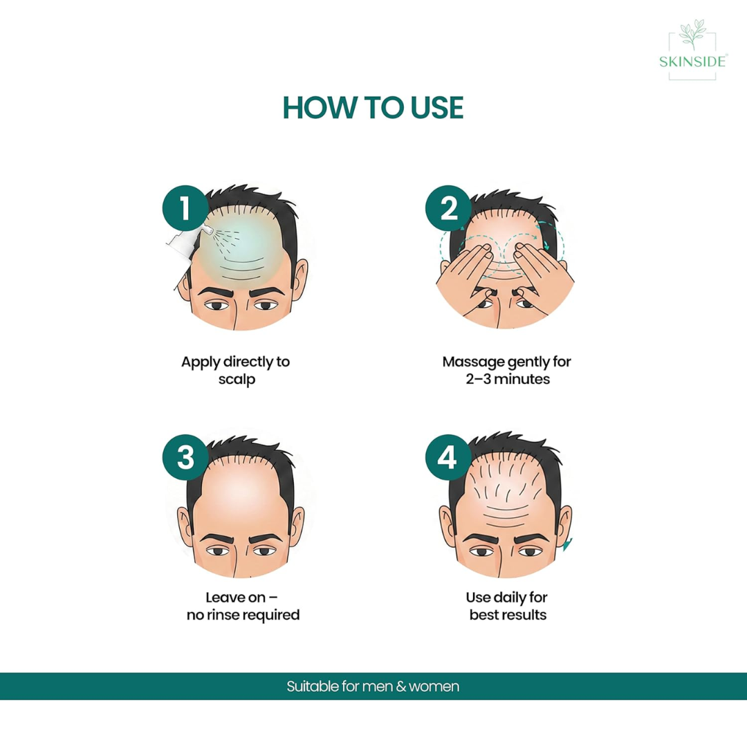 Hair Growth Combo(Rosemary Spray+ Hair Serum)