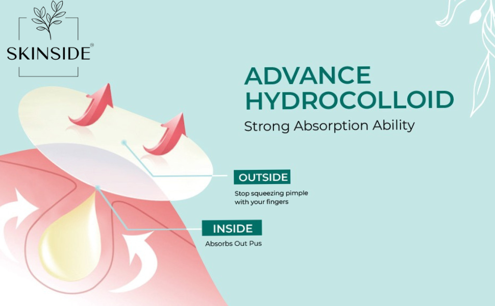 Acne Pimple Patches - skinside