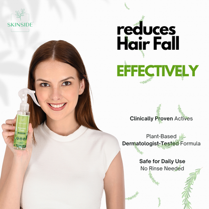 Rosemary Hair Growth Spray with AnaGain-100 ml
