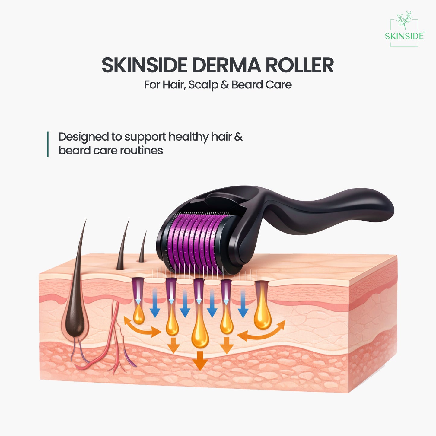 Titanium Microneedles Roller