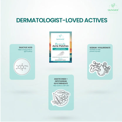 Microneedle Acne Patches