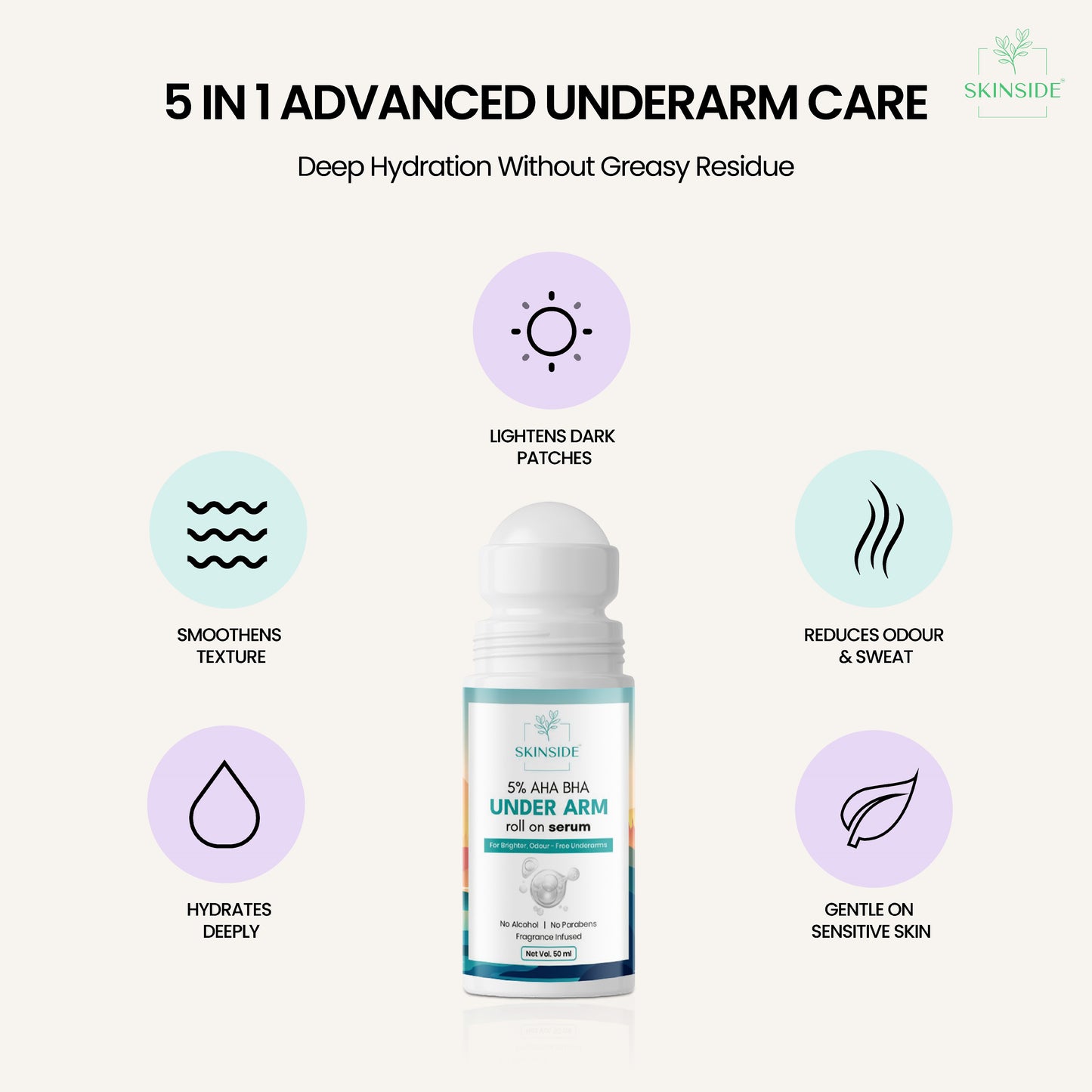 Sunscreen+Underarm Roll On Combo